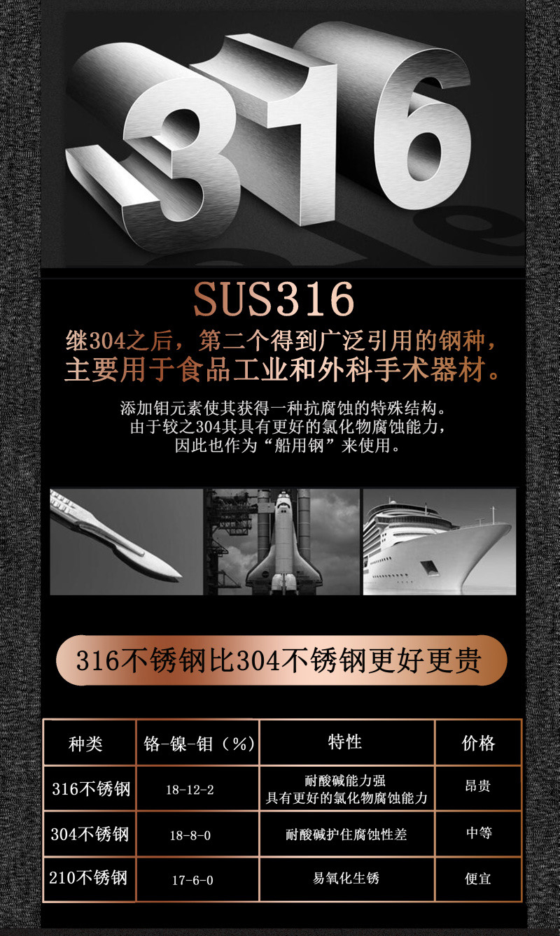 DIY大话西游自定义定制系列-3