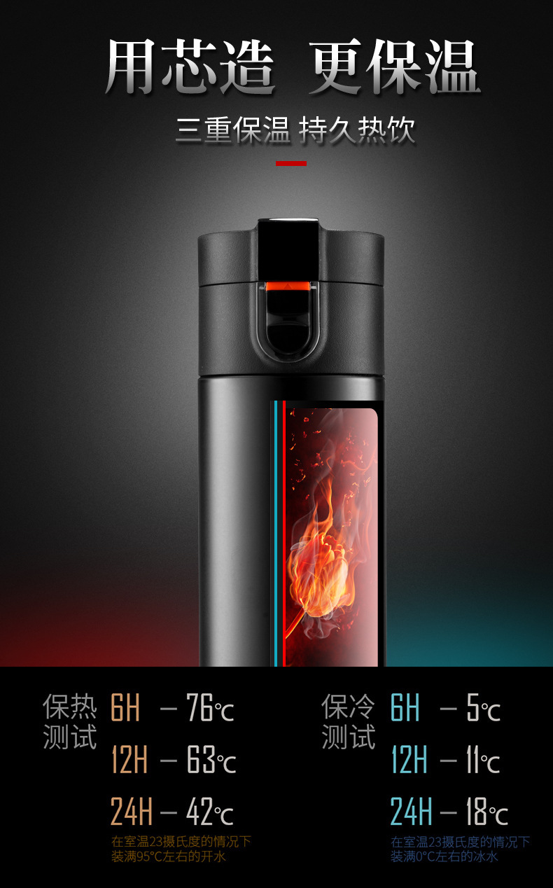 316不锈钢弹跳盖保温杯