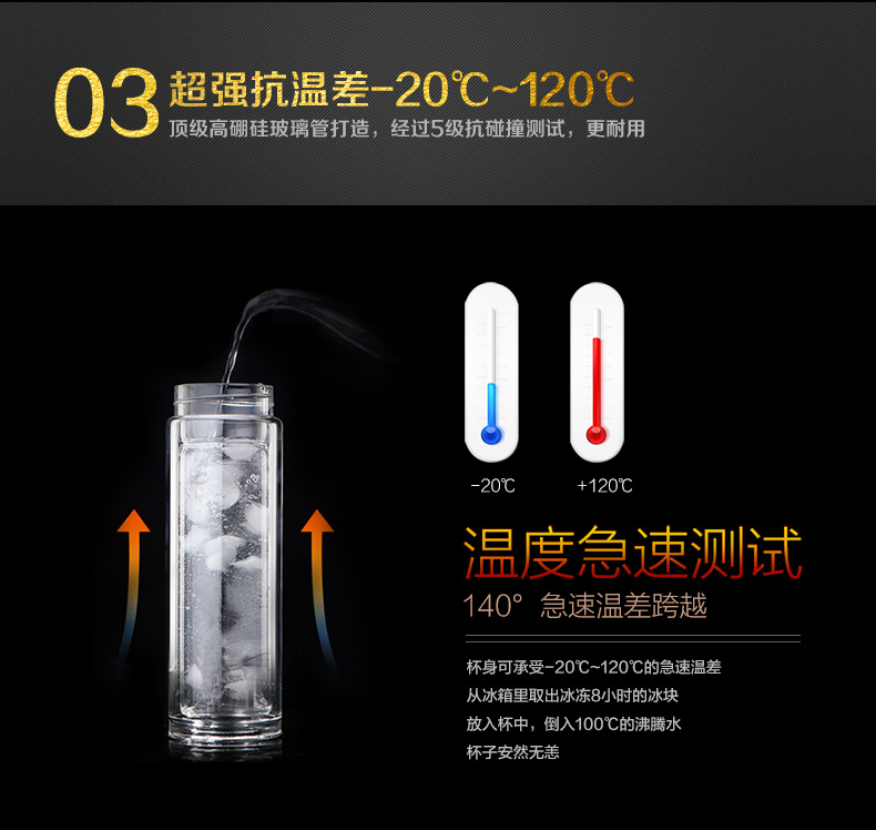 阿里巴巴定做创意双层波点玻璃杯