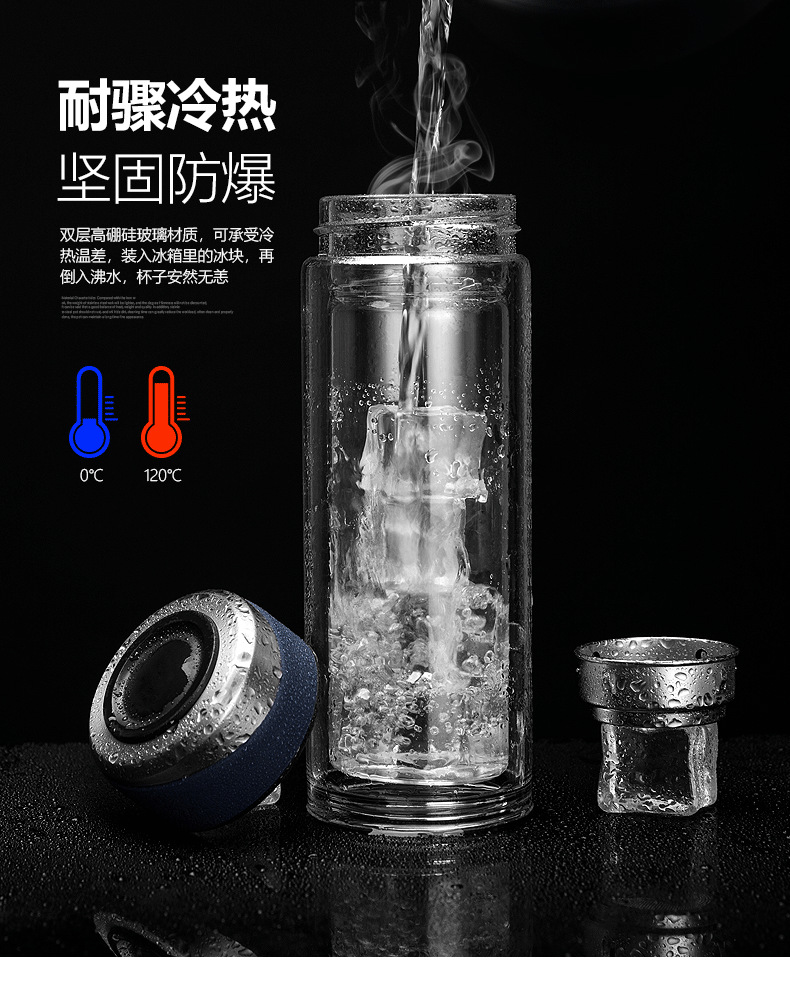 创意透明玻璃杯