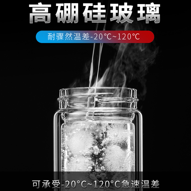 双层玻璃杯水杯隔热加厚带盖过滤茶杯商务办公