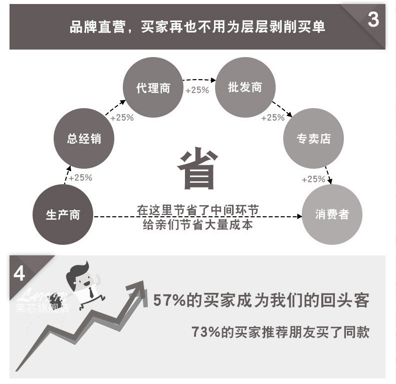 中国移动定制时尚创意玻璃杯