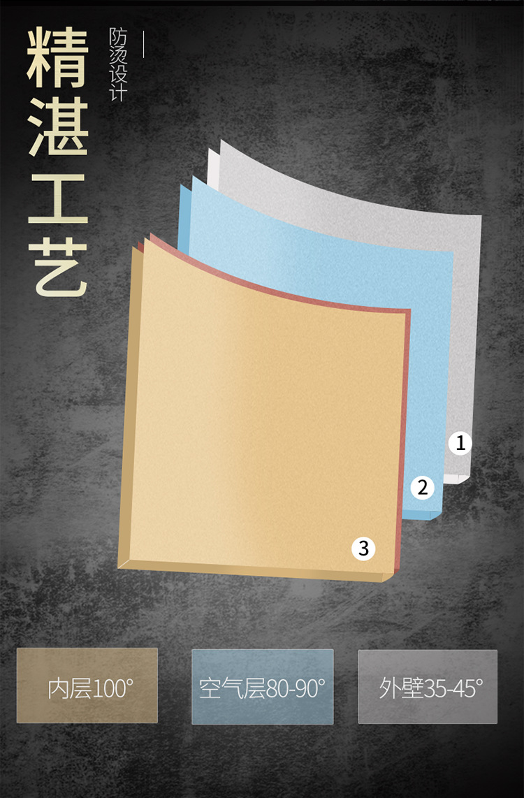 经典促销双层玻璃杯