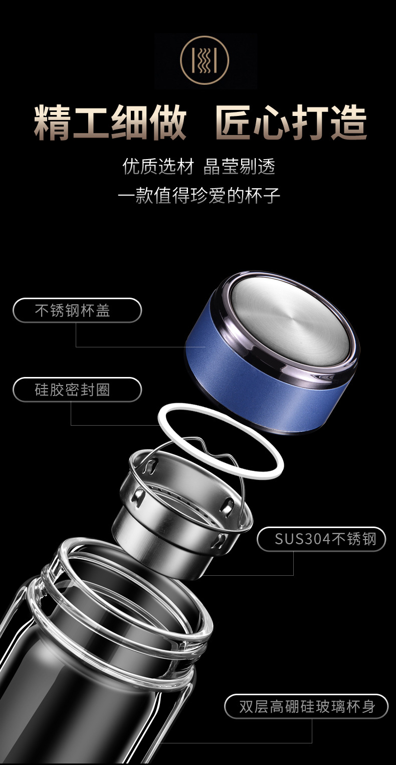 新款双层玻璃杯