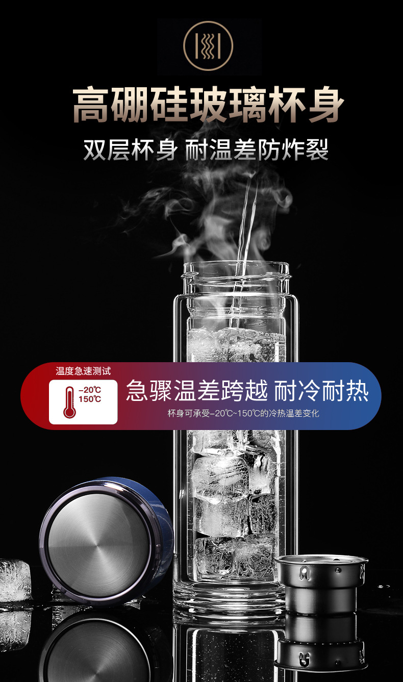 新款双层玻璃杯