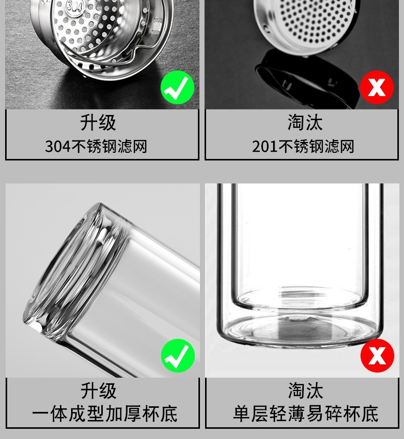 双层玻璃茶杯带把茶水分离过滤泡茶水杯带盖手柄