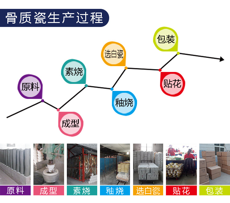 骨瓷盖杯创意手工描金马克杯办公室家用简约水杯可印图案