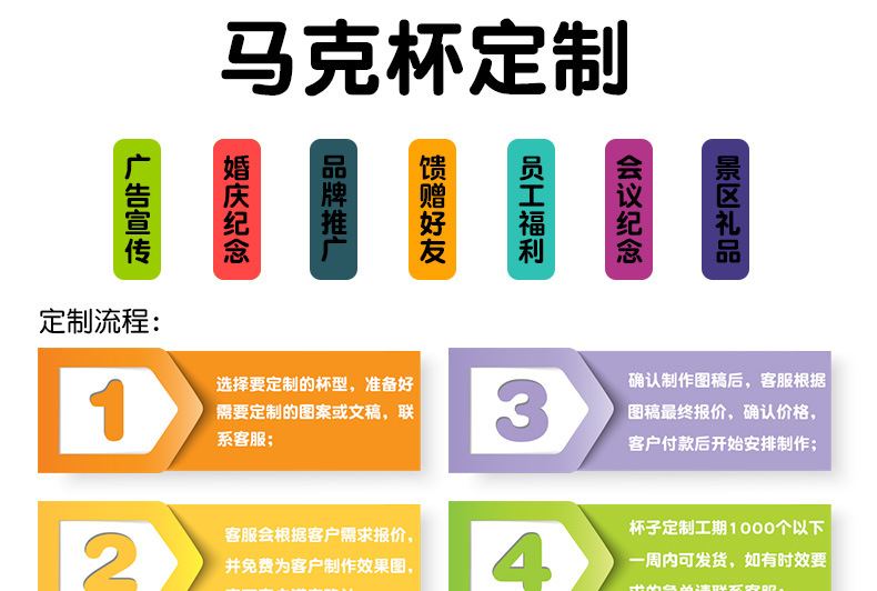 陶瓷过滤工艺杯