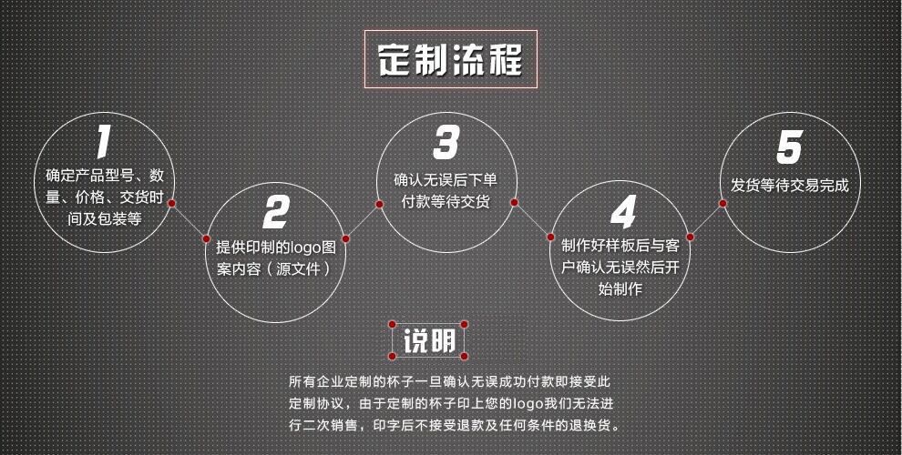 定制不锈钢紫砂保温杯