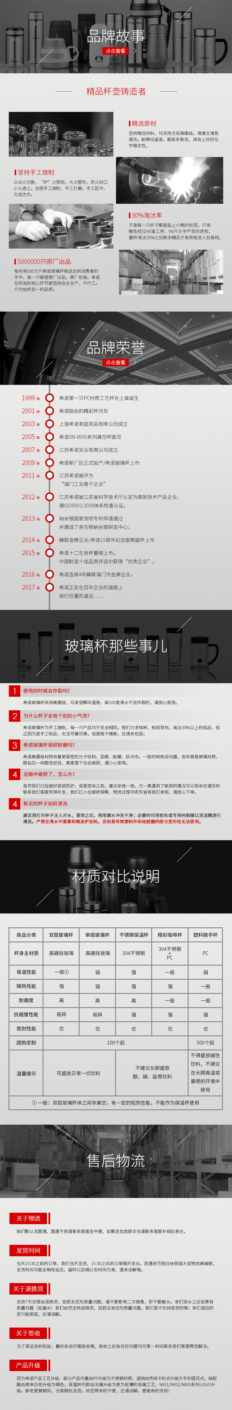 希诺XN3008 3009 3010