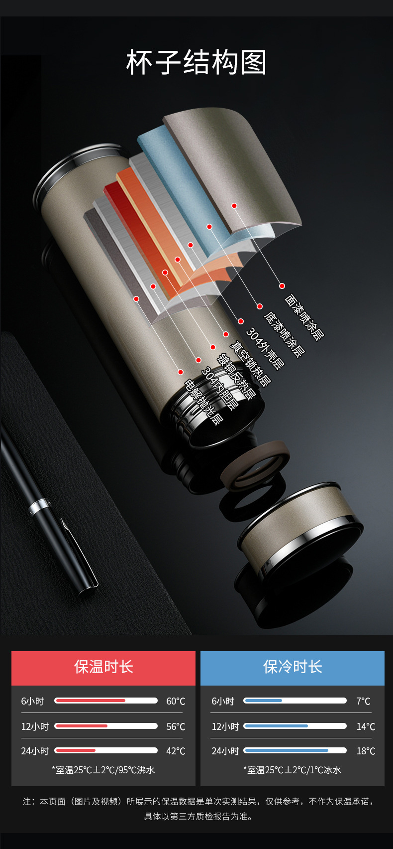 希诺XN-3050-3051不锈钢保温杯批发 男士真空水杯女士礼品杯刻字