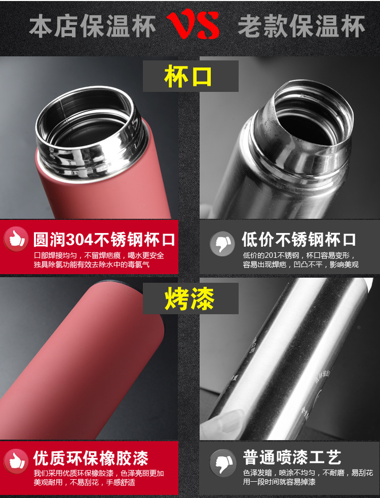 智能测温304不锈钢保温杯磨砂商务茶杯车载便携礼品水杯定制LOGO