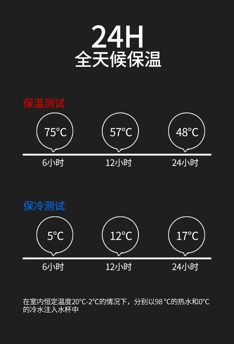 智能显温保温杯