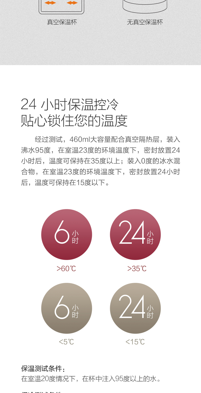 新款316可定制不锈钢保温杯