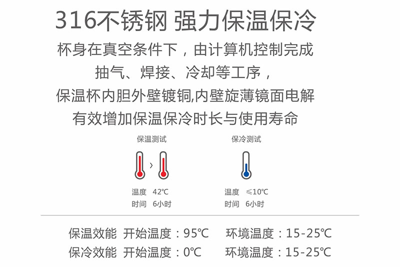 316医用保温杯 316医用保温杯