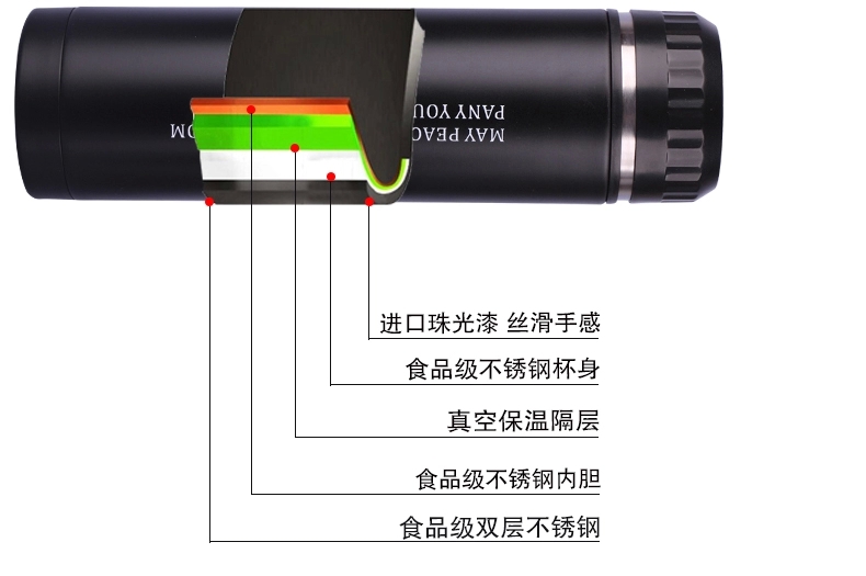 不锈钢保温水杯 -39