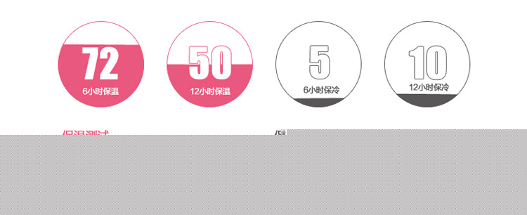 时尚休闲保温杯