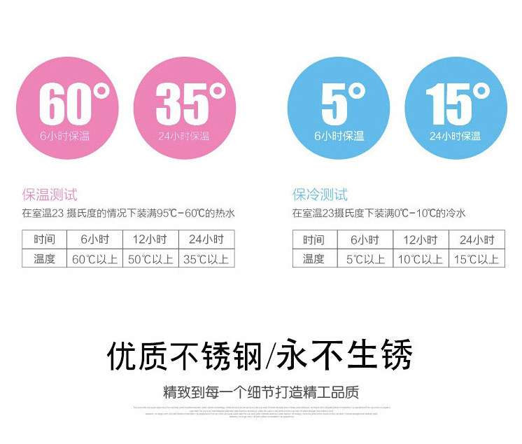 无锡市第十中学68届高中校友50周年纪念