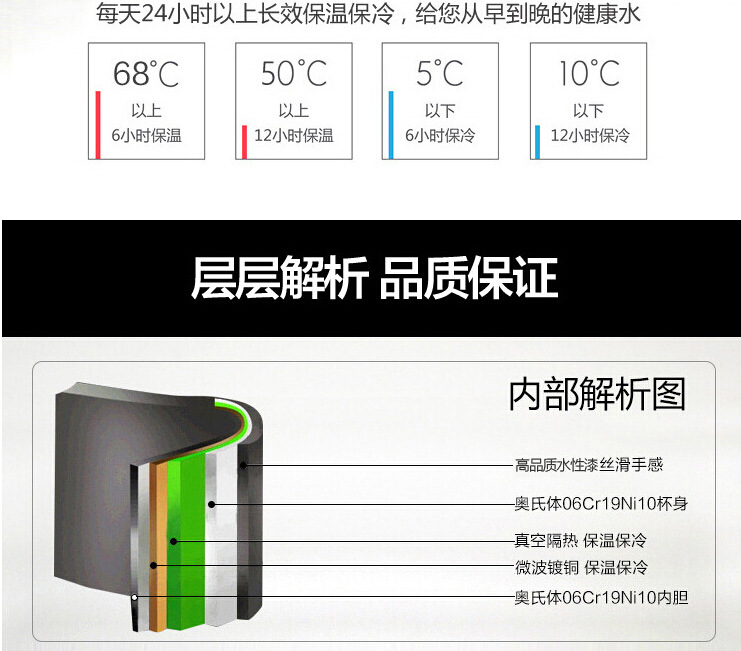 无锡市第十中学68届高中校友50周年纪念