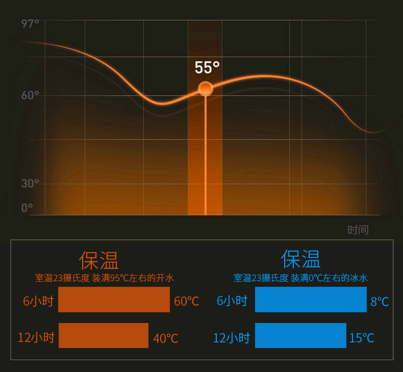 广师79级文科班聚会庆典留念