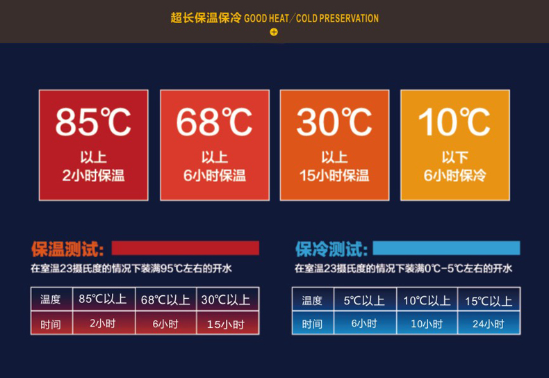 粮干校86级一班31年同学聚会