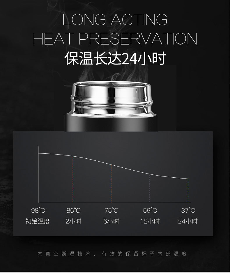 时尚保温杯