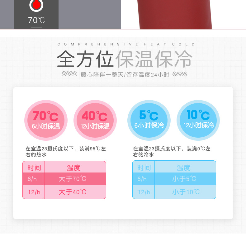 手提保温杯-ALI40