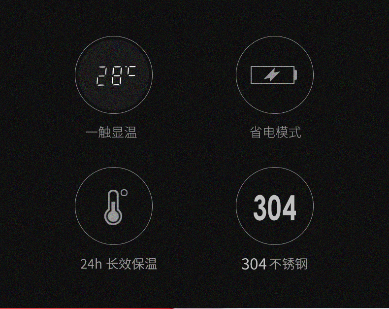 建党九十八周年