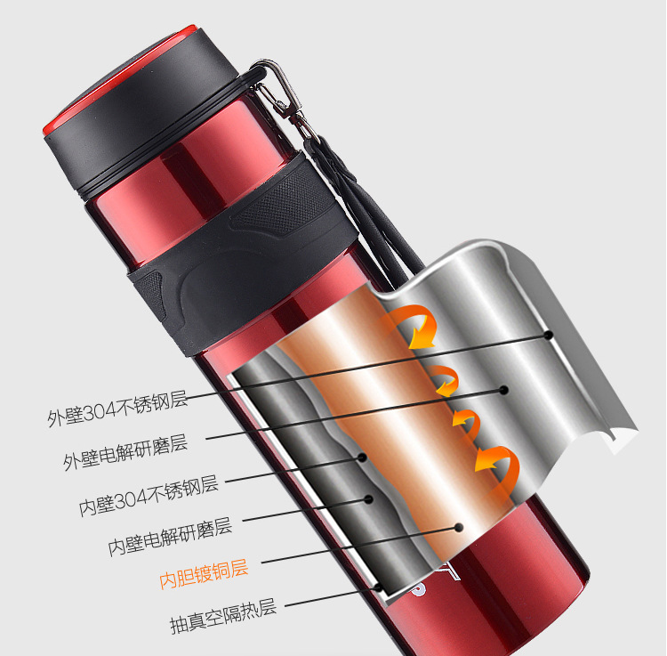 大容量保温杯