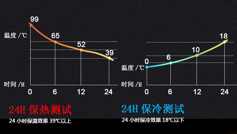 户外大容量保温杯