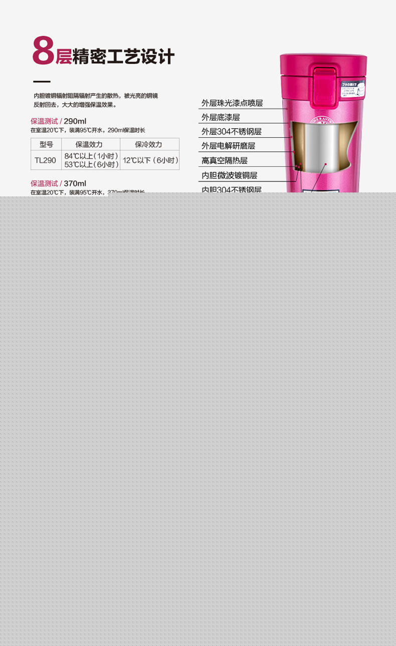 不锈钢真空咖啡杯-36