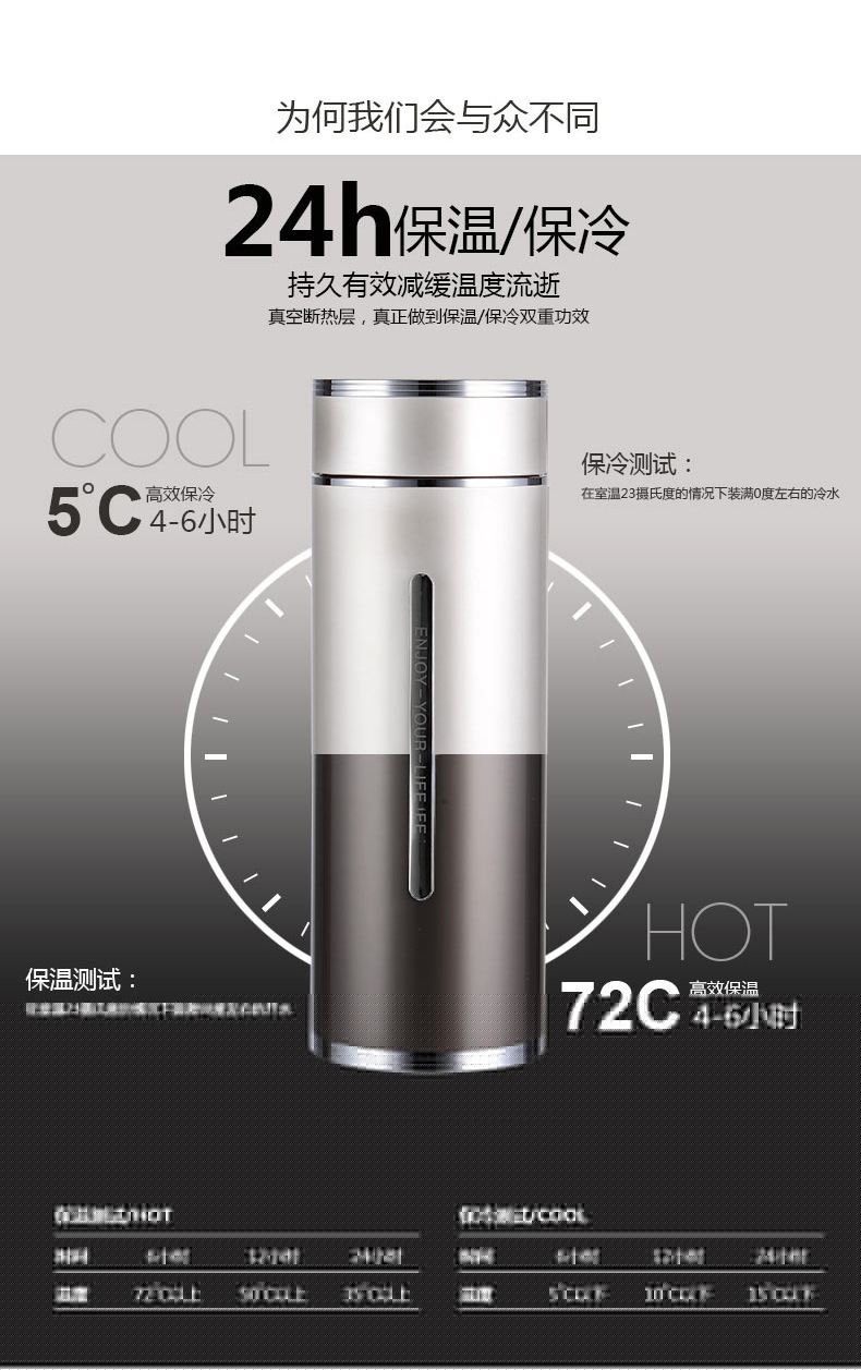 高端个性商务保温臻品杯