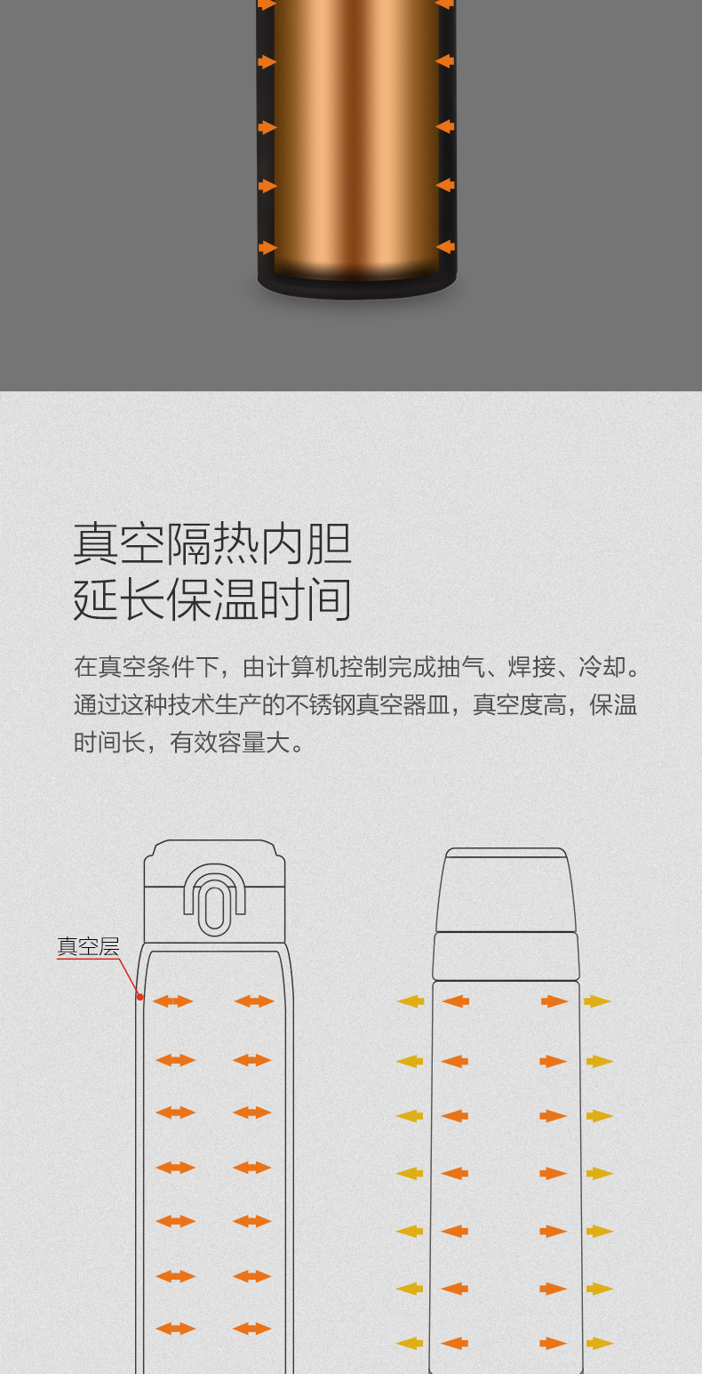 新款316可定制不锈钢保温杯