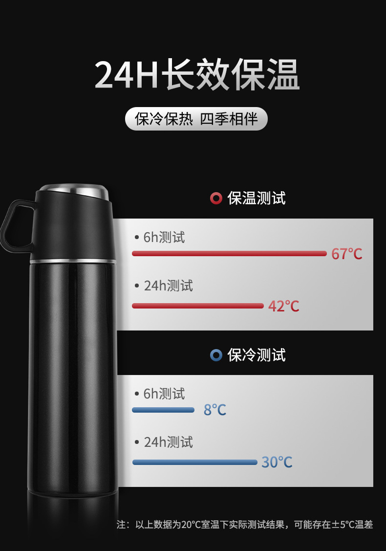 316医用不锈钢盖杯
