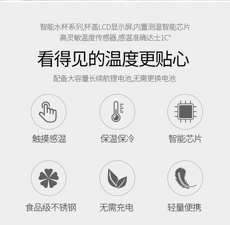 316材质智能显温