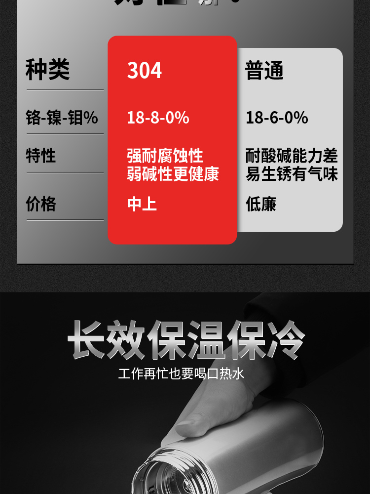 304保温杯