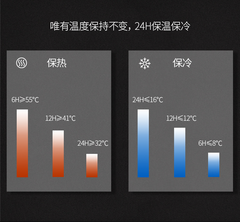 新款冰花烤漆保温 耐刮磨工艺水杯广告杯子定制LOGO