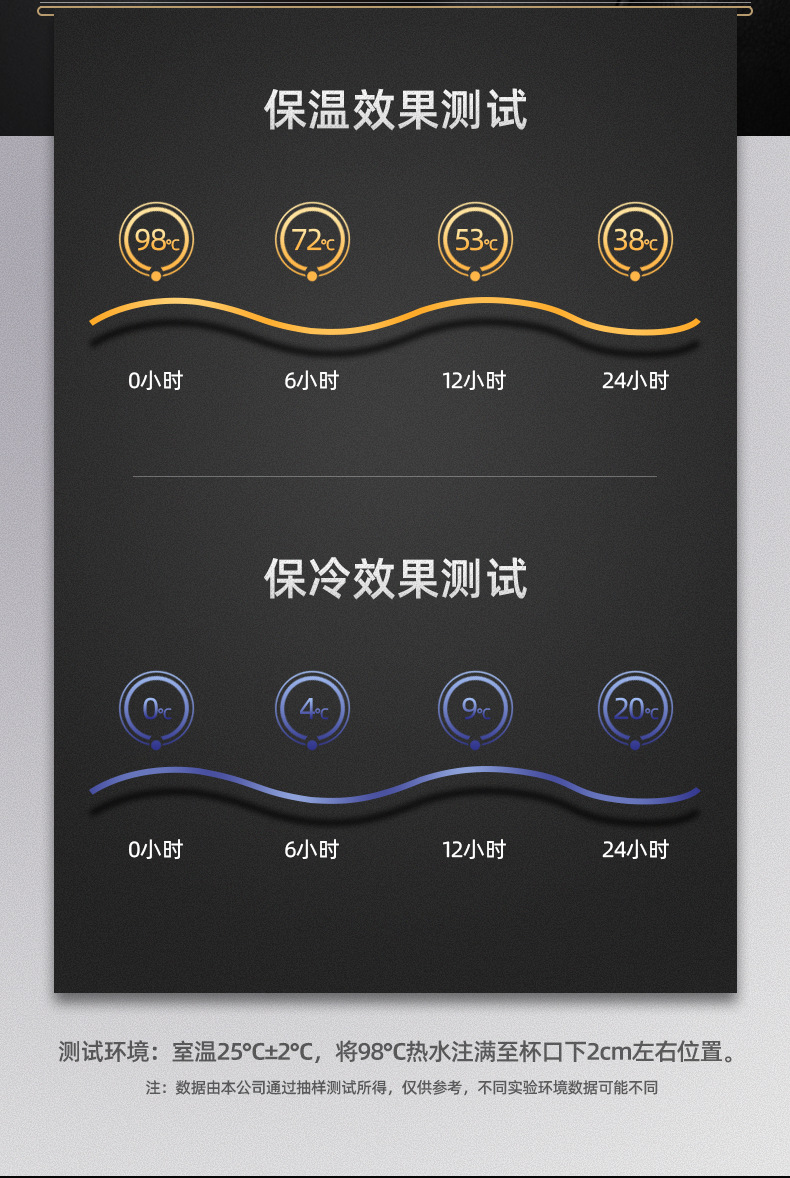 锌合金商务保温杯男女真空304不锈钢
