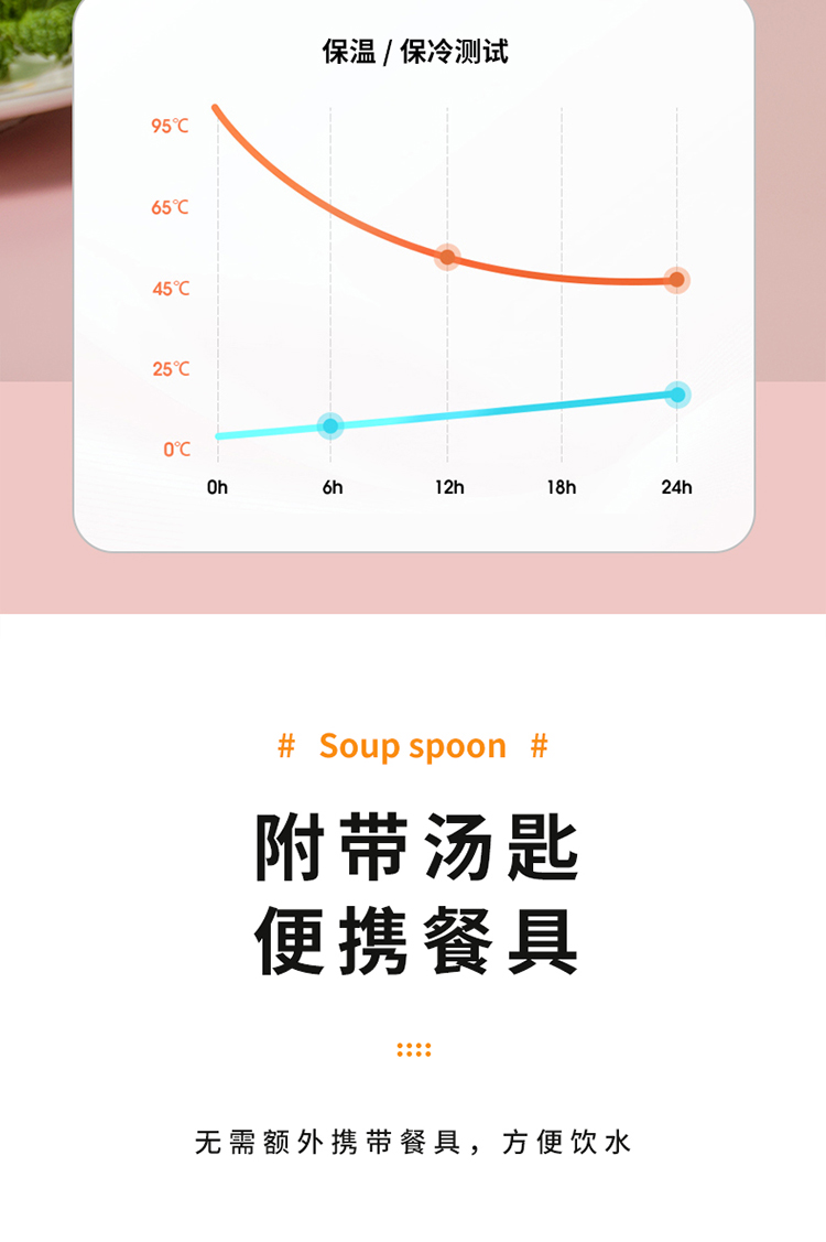 316双层不锈钢真空镀铜焖烧杯