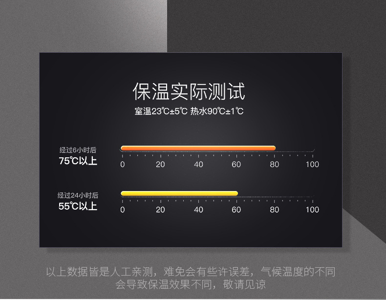 海纳百川保温杯