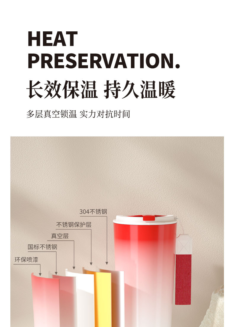 2023渐变色创意高颜值便携不锈钢保冷保温杯