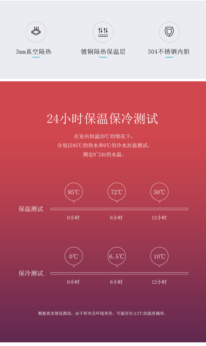 LED触摸显示屏智能保温杯 304不锈钢保温杯 定制中国风国潮直身杯